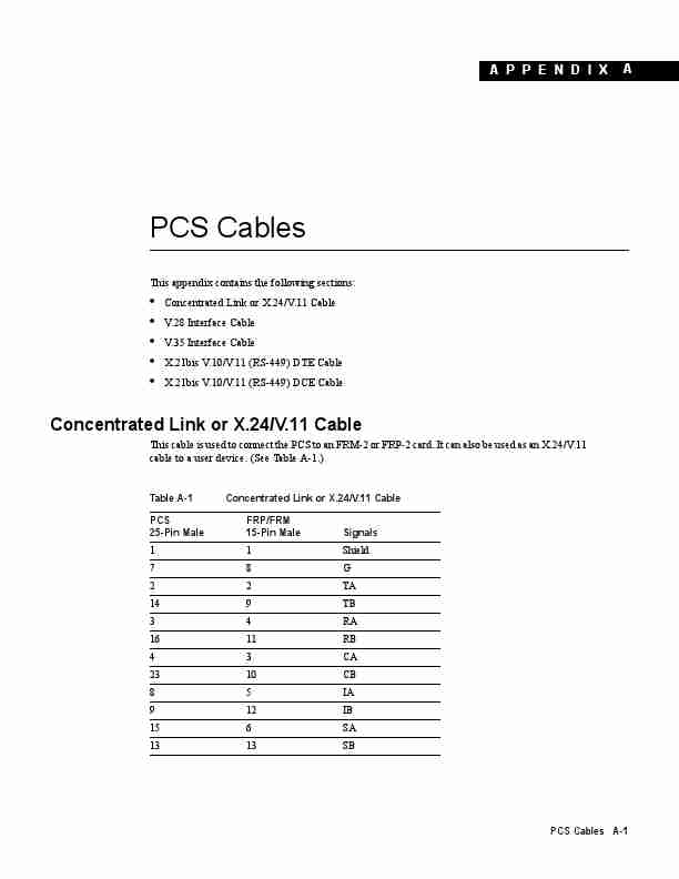 Cisco Systems Stereo System PCS Cable-page_pdf